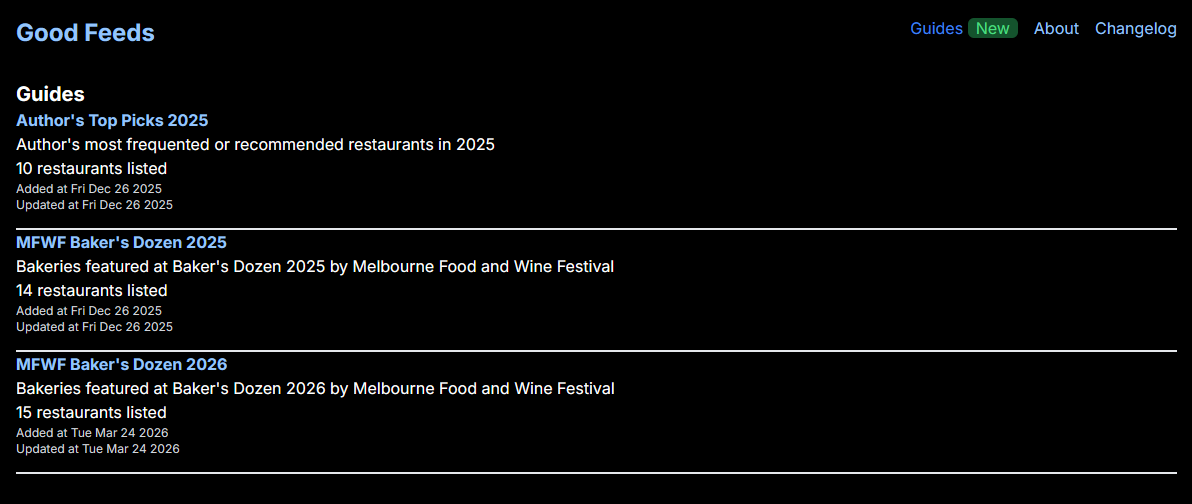 List of guides in Good Feeds